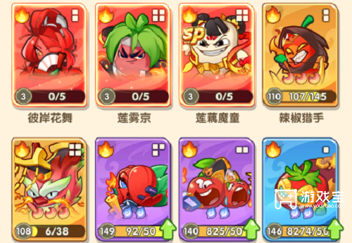 保卫向日葵5大系别强度排行榜10月一览2025