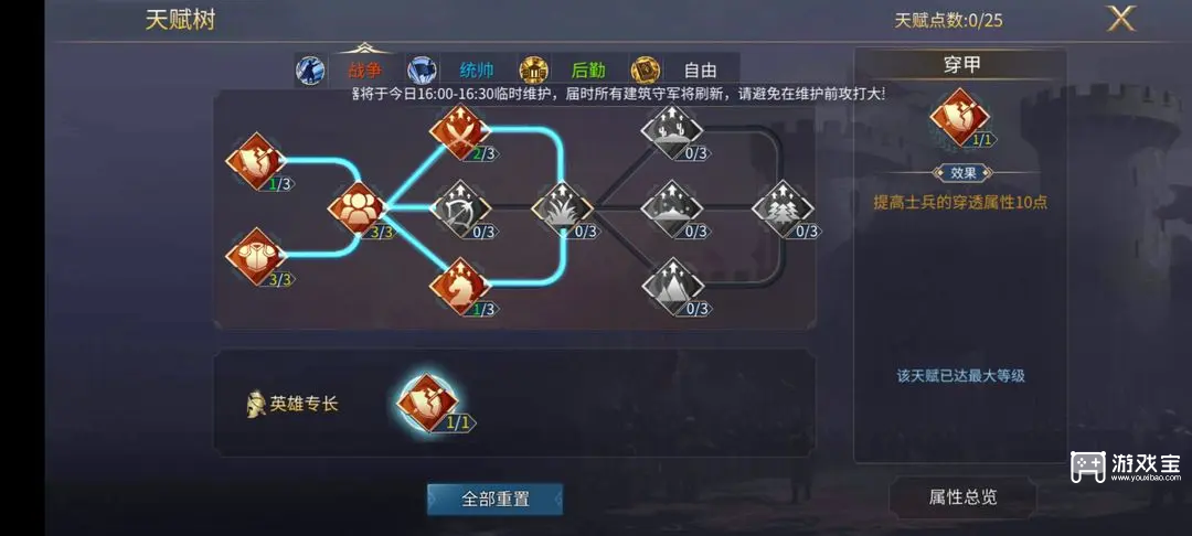 英雄之城3高段位天赋加点攻略