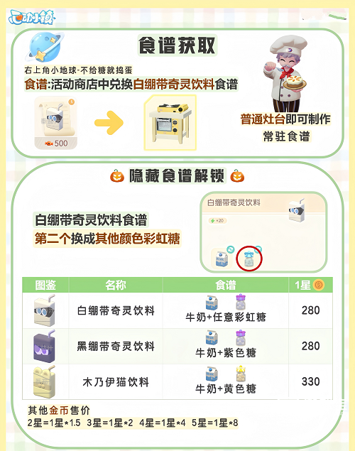 心动小镇万圣节3款限定食谱攻略