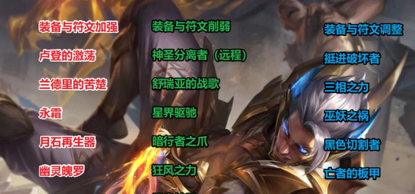 《主宰盲僧出装铭文攻略最新》（揭秘S10版本主宰盲僧出装铭文的最佳搭配，助你在战场主宰全局！）