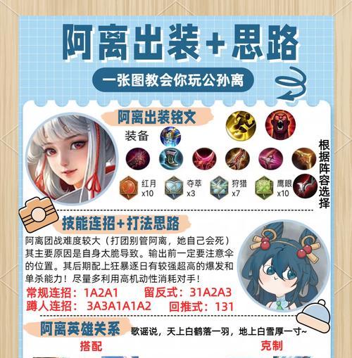 《王者荣耀最新规律出装攻略》（掌握最新版本出装规律，提升胜率轻松上分！）