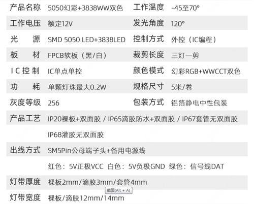 RGB快递攻略（领略世界美景，一次RGB旅行不可错过）