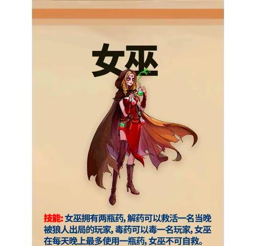 狼人杀女巫出装攻略（探索女巫在狼人杀中的战略地位和最佳装备选择，提升胜率）