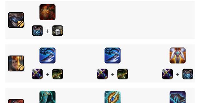 奥德赛金克斯出装攻略（全面解析金克斯的最佳出装和玩法技巧）