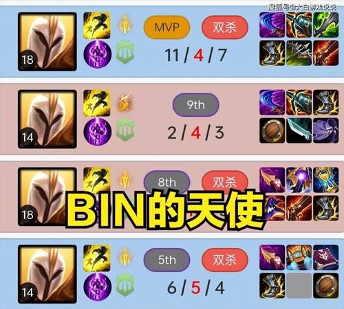 天使出装及思路攻略（如何打造一个强力的天使——）