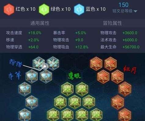 《艾琳传统出装铭文搭配攻略》（无敌打野！艾琳用传统出装与铭文搭配助你稳拿胜利）