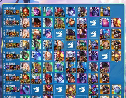 《云顶之弈》10.16未来法师阵容搭配攻略（法师出奇制胜，掌握阵容的关键技巧）