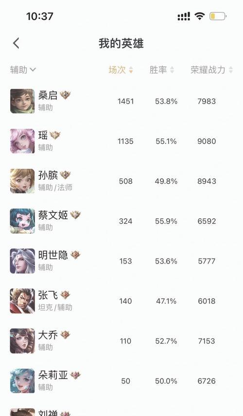 寡妇实战打野出装攻略（打造高效寡妇出装，助您在野区大显身手）