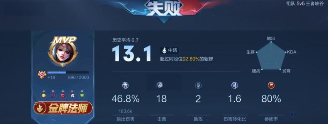 貂蝉职业超秀出装攻略（解析貂蝉职业的超强出装和技巧，助你称霸游戏江湖！）