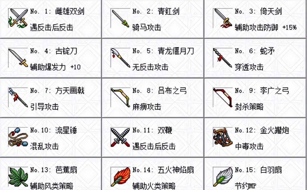 双剑刘备攻略——刀光剑影，无人可挡（双剑刘备出装攻略及技巧解析，助你成为最强王者）