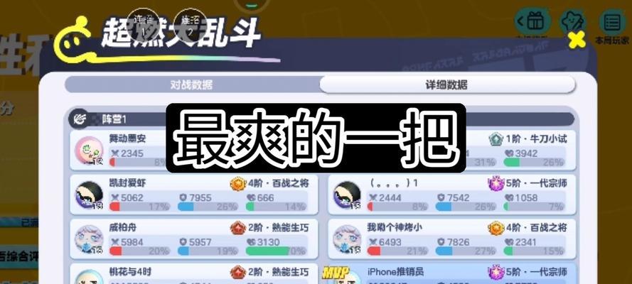 老玩家的大乱斗出装攻略（如何在大乱斗中充分发挥老玩家的实力）