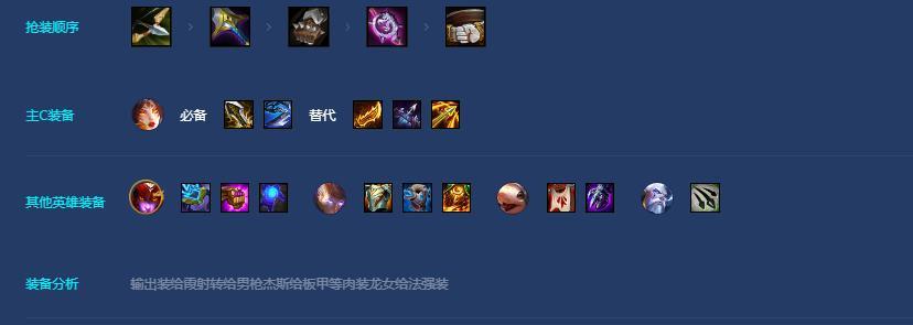 巨龙迅捷射手出装铭文攻略（完美操控龙息，畅快击杀敌人）