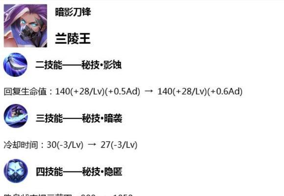 如何选择2023兰陵王铭文？（探讨如何选择最适合自己的兰陵王铭文）