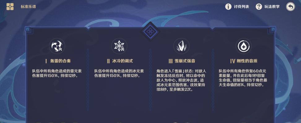 《原神》游戏激流精油获取详解（掌握游戏技巧，轻松获得激流精油）