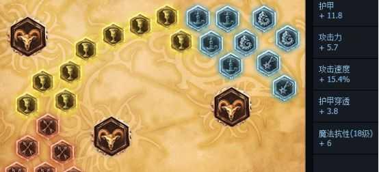 夏日皇子出装攻略（如何在炎热的夏天充分发挥皇子的攻击力？这里有答案！）