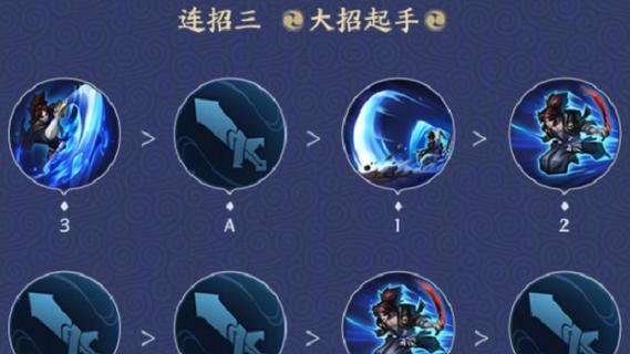 王者荣耀武藏出装攻略（从装备选择到打法技巧，助你成为无敌神犬）