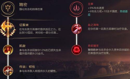 《手游联盟天赋出装攻略男——成为最强王者的必备指南》（从菜鸟到高手，助你登顶巅峰！）