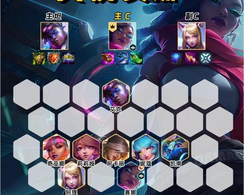 《金铲铲之战》S7.5冒险换形呲呲阵容搭配攻略（打造最强呲呲阵容，轻松过关！）