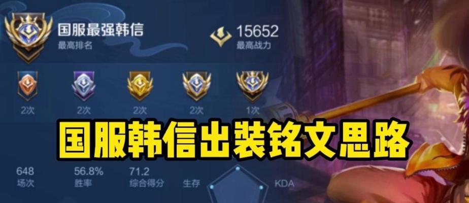 《征战疆场，攻略韩信铭文出装》（挑战王者，打造最强韩信装备搭配）