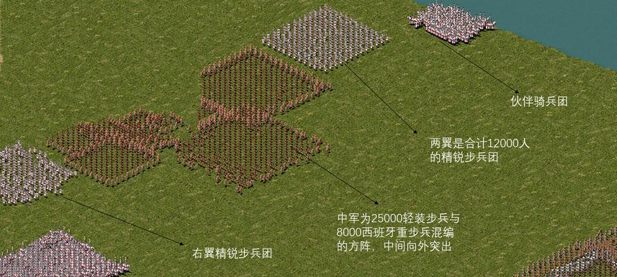 《征战战场，成为真正的战神——以坎尼会战战神攻略》（开拓新世界，主宰乱战局势）