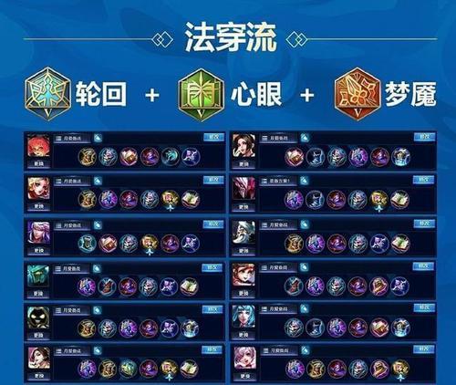 《瞬杀木兰出装铭文搭配攻略》（专注瞬杀输出，极致刺客体验，挑战高难度游戏！）