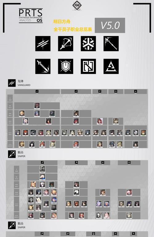 《明日方舟》游戏孑如何打造专属你的天下？（破解游戏规则，尽情展现你的玩家风采！）