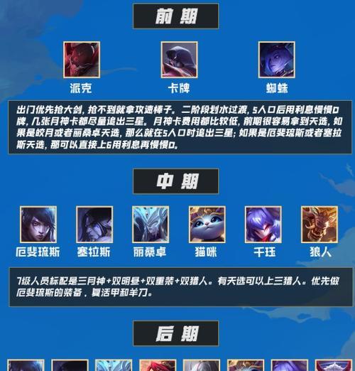 《云顶之弈》10.16版本流赌剑阵容搭配攻略（把握机会，成功上分）