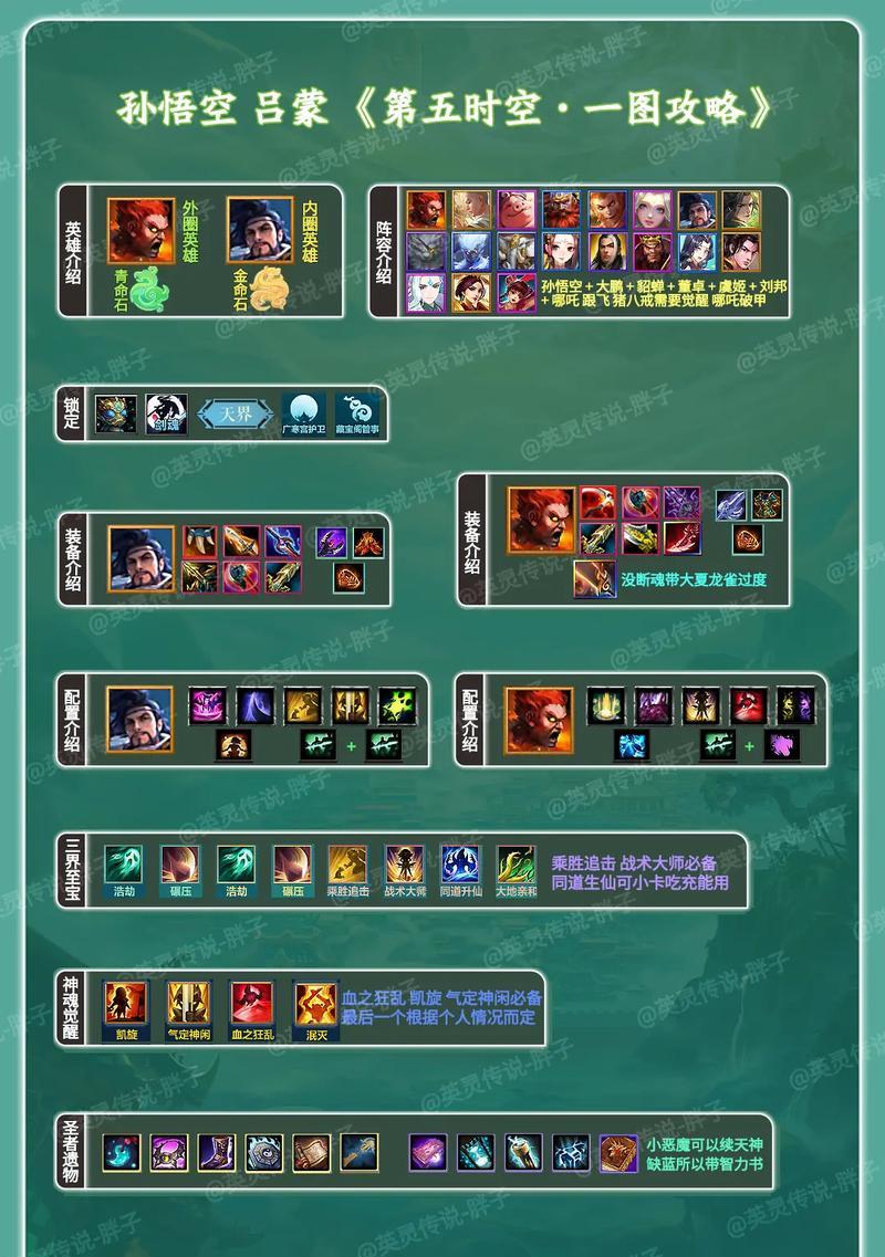 猴子对线铭文出装攻略（无情与无畏的决斗者——猴子的全能战术指南）