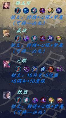 《王者荣耀》2021最新嫦娥铭文搭配攻略（打造最强嫦娥，从铭文开始）