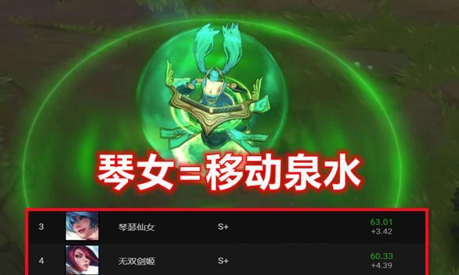 姐妹无限乱斗出装顺序攻略（成为无敌姐妹组合的关键诀窍，打败对手从出装开始！）