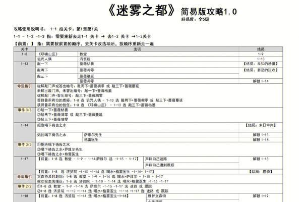 《迷雾之岭》游戏第15关攻略指南（详细介绍游戏玩法，帮助您轻松过关）