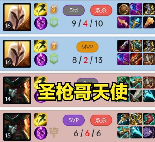 《天使手游最新版本出装攻略——带你玩转战斗之道》（天使手游攻略、装备搭配、版本更新、游戏攻略）