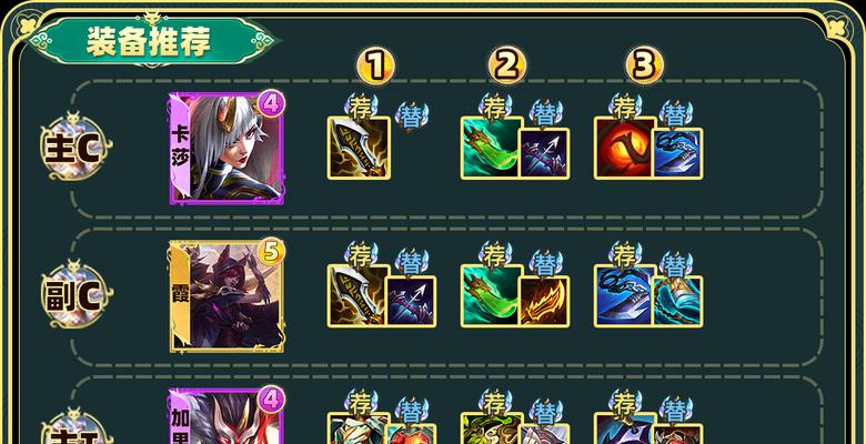 《卡莎手游教学天赋出装攻略》（走进《卡莎手游》，掌握天赋和装备搭配的技巧）