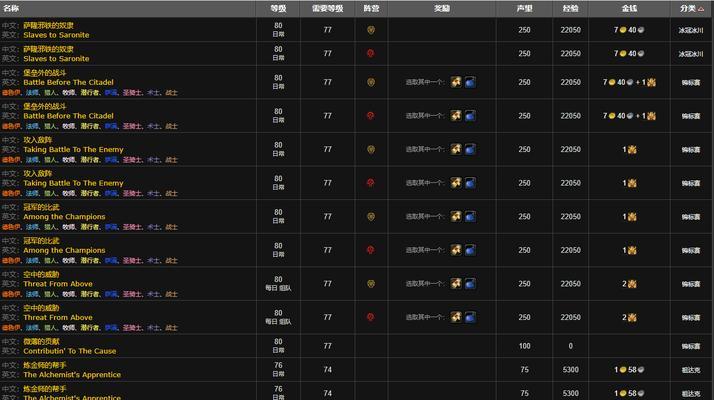 《魔兽世界》通灵声望商人位置攻略（寻找通灵声望商人，助你轻松获得装备）