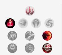 强袭狮子狗出装攻略——让你的战争之路更加无敌（强袭狮子狗出装搭配、技巧与心得，让你战无不胜）