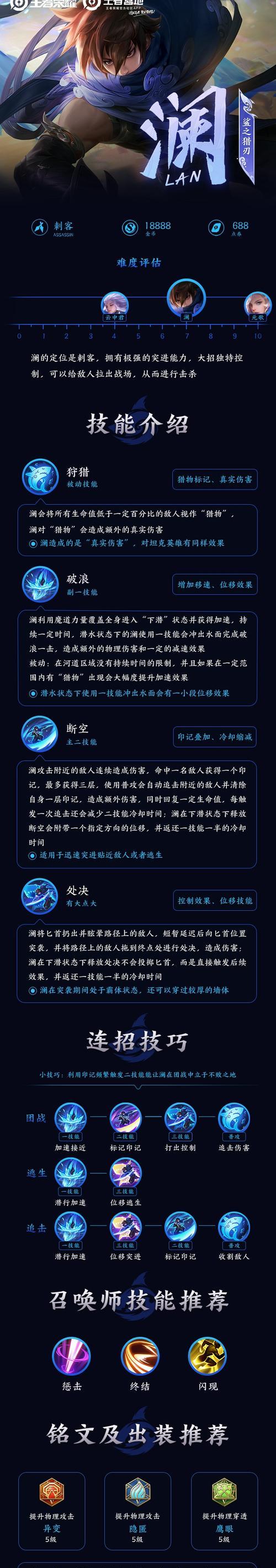 以英雄杀曹操最强出装攻略（打造无敌英雄，独步天下！）