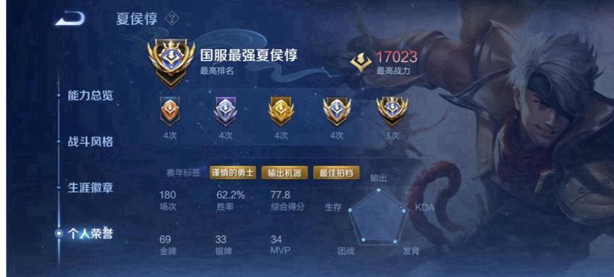 夏侯惇极限出装攻略（打造无敌铁血战神，玩转夏侯惇的最佳装备选择）