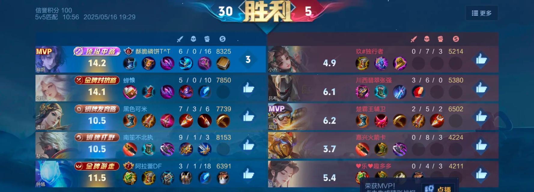 掌握最强扁鹊铭文及出装攻略，成为无敌治疗大师！（解析扁鹊铭文、精准出装，成就最强支援输出）