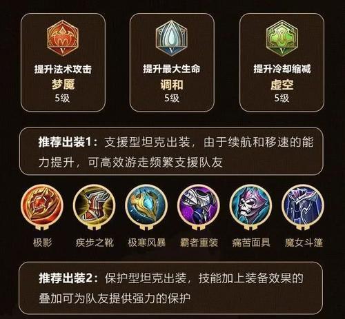 鲁班出装铭文思路打法攻略（用最佳装备和铭文搭配，打造无敌射手！）