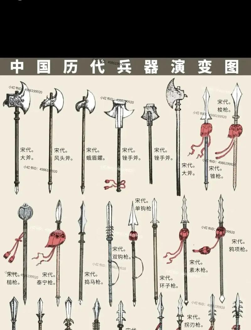 传统武器出装攻略（挑战现代武器，传统武器崭露锋芒）