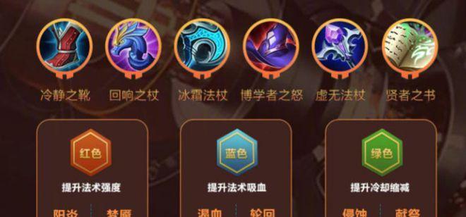 王者峡谷全法师出装攻略（全方位解析法师出装策略，让你成为无敌魔法师！）
