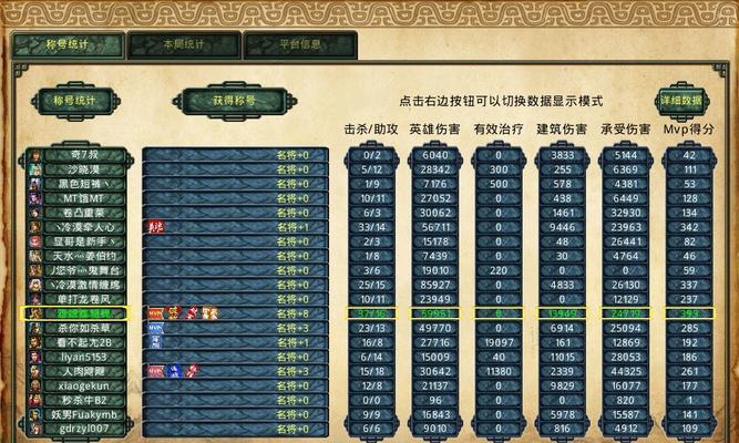 周泰起凡出装最新攻略（打造无敌水兵，周泰输出全开！）