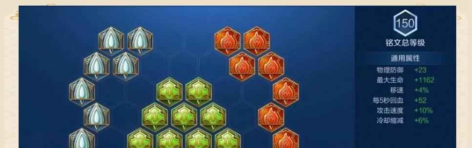 王者荣耀黑暗铭文出装攻略（突破RANK，搭配最佳出装与铭文策略）