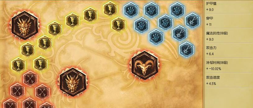 LOL中飞机出装攻略（解密飞机单人打法，全方位提升游戏实力）