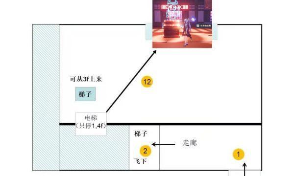 《原神》游戏借景之馆秘境在哪