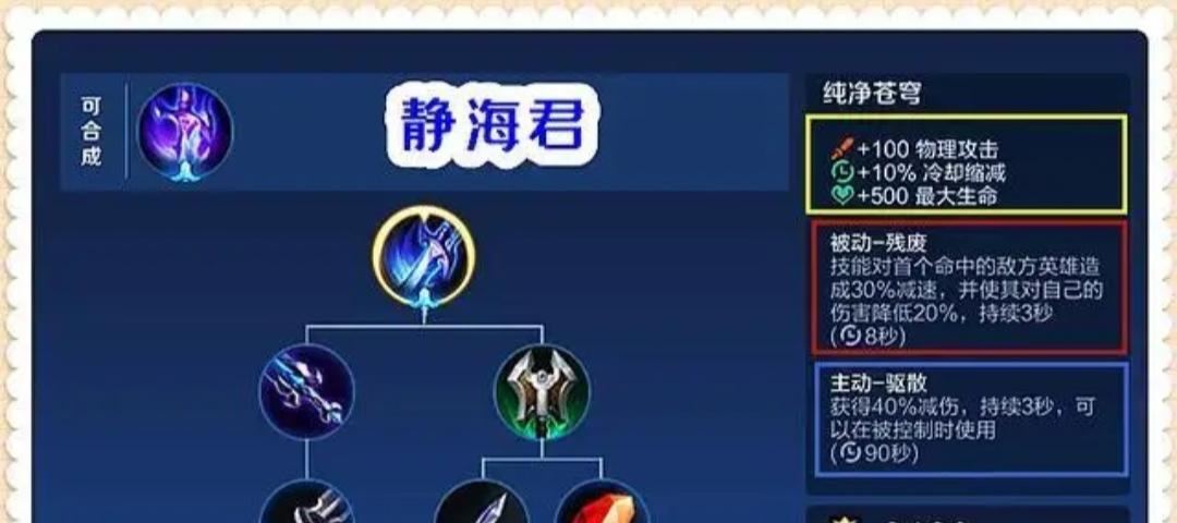 《野外冲击战射手出装攻略》（深入解析射手英雄在野外冲击战中的装备选择策略）