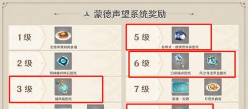 《原神璃月声望海上拾玉任务流程大揭秘》（一步步引领你完成璃月声望任务，探索神秘的海上拾玉之旅！）