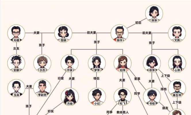 《玩转找茬王凿壁透光攻略，乐趣无限！》（发掘凿壁透光的奇妙之处，轻松过关！）