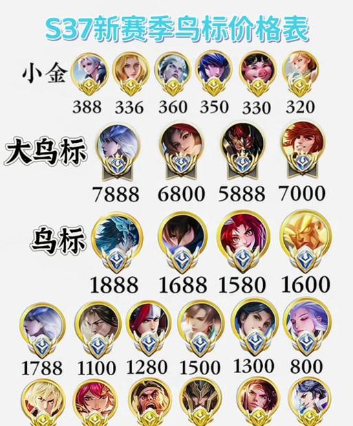 王者荣耀特殊符号大全（探索游戏中的奇幻符号世界）