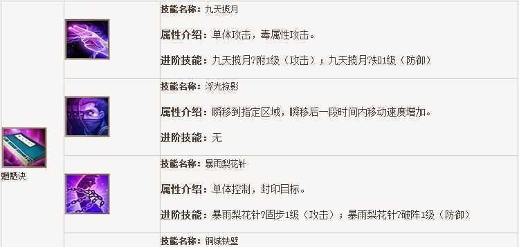 天龙子女技能升级攻略（打造强力角色，提升游戏实力的秘诀）